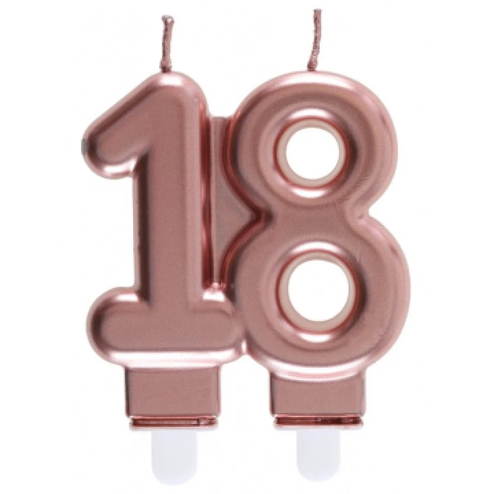 Bougie Anniversaire 18 Ans Rose Gold 1 Bougie Anniversaire 18 Ans Rose Gold